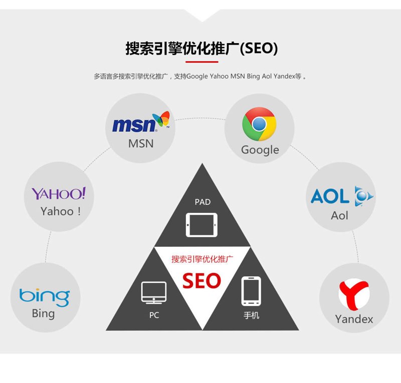 如何打造一个吸引人的网站？——从新手到高手的进阶之路