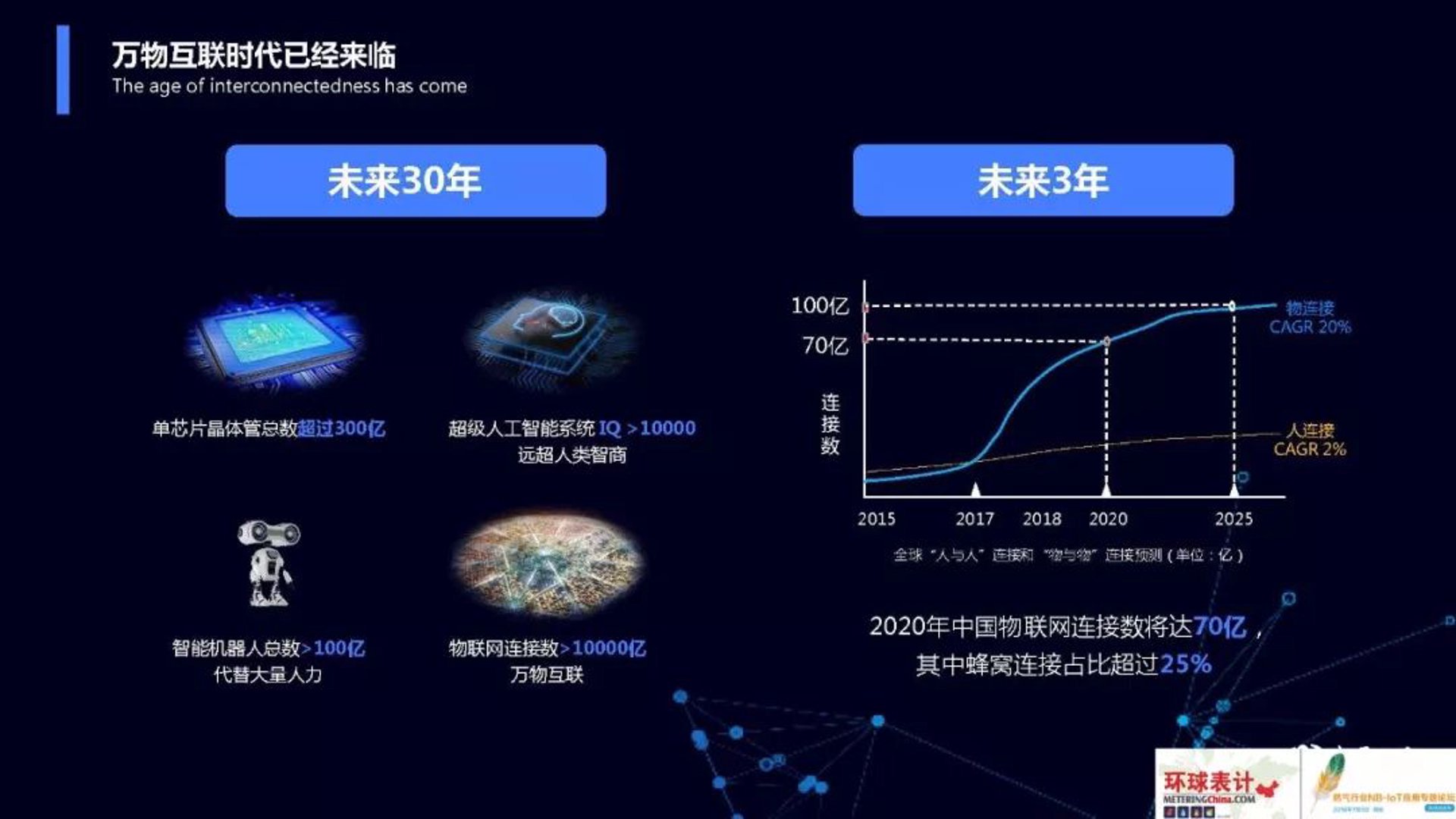畅享互联科技