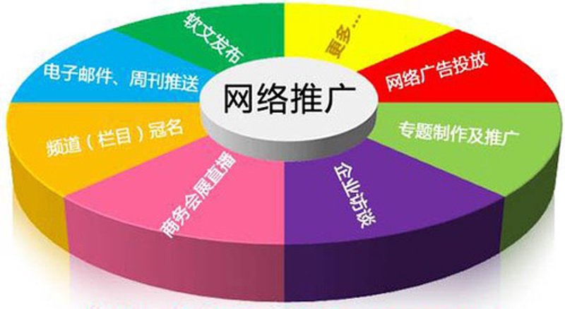 如何选择最适合的软件定制开发服务？